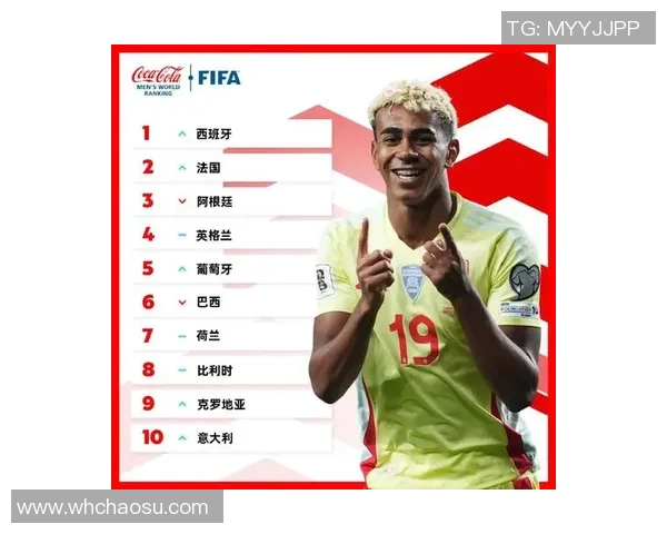 2025年全球十大足球球星最新排名揭晓 谁将成为足坛新一代传奇巨星 2025年全球十大足球球星最新排名揭晓 谁将成为足坛新一代传奇巨星