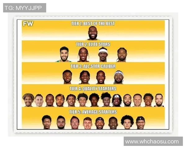 2025年美国足球锋线球星实力排名分析与前景展望 2025年美国足球锋线球星实力排名分析与前景展望