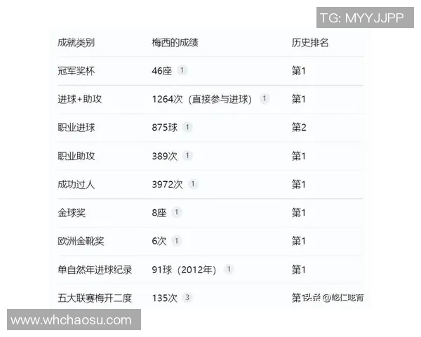 80后足坛经典中场球星综合实力与历史地位深度排名解析 80后足坛经典中场球星综合实力与历史地位深度排名解析
