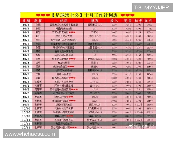 全球知名足球球星最新热度排行榜单一览与全面趋势解析